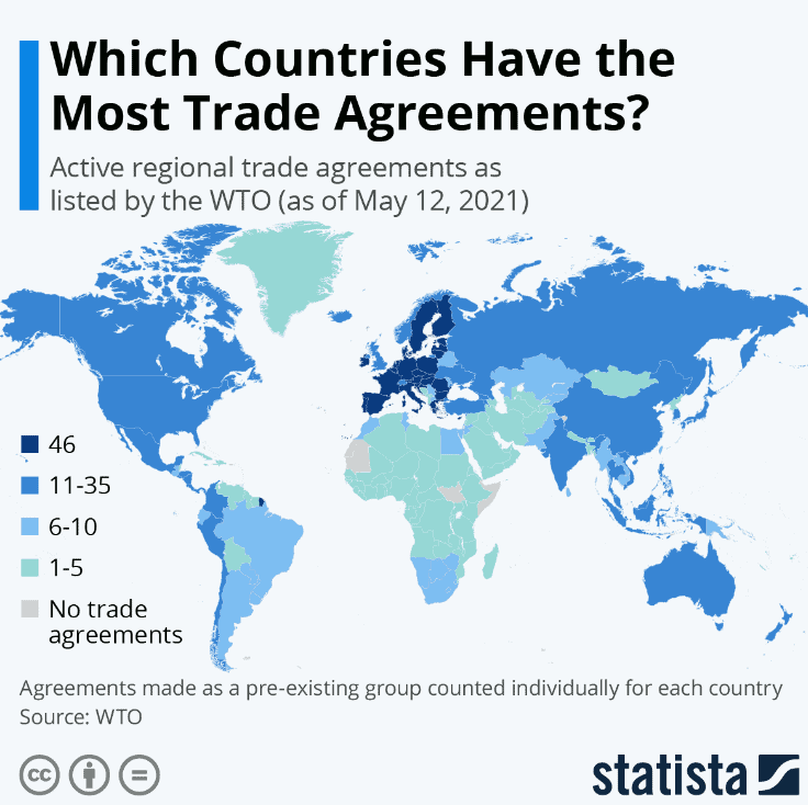 WTO  Regional trade agreements and preferential trade arrangements