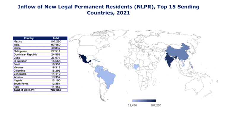 Inflow of Legal Residents by country US 768x407 1