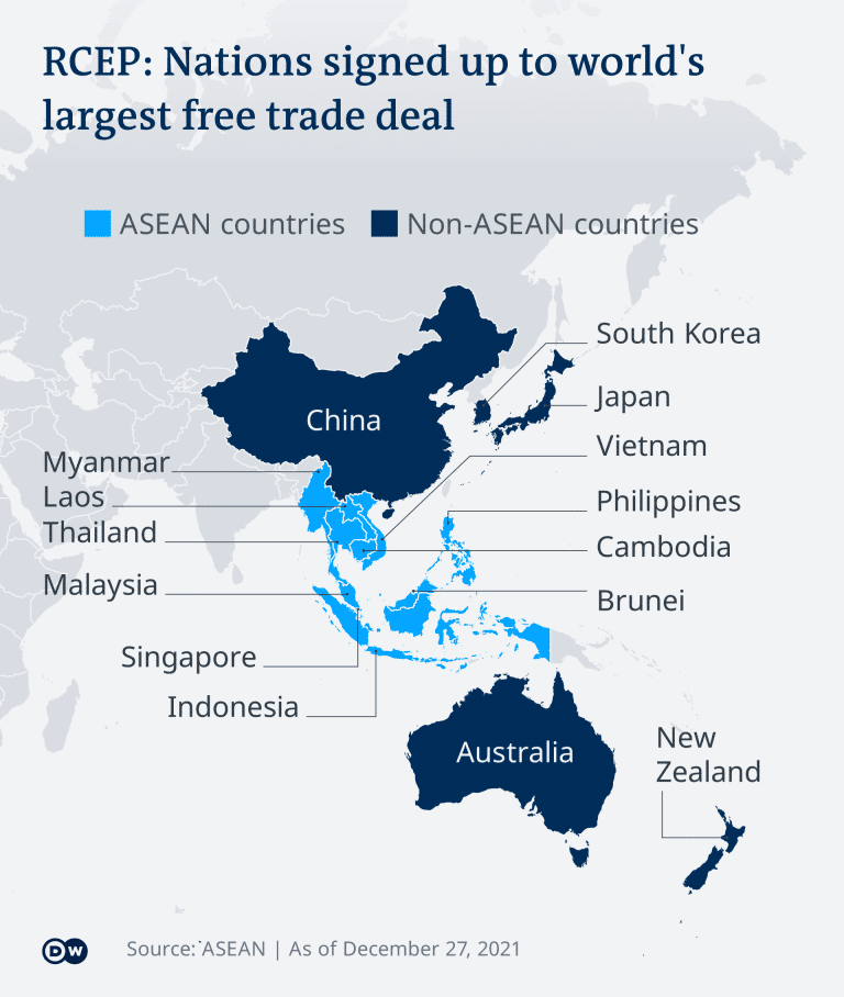 RCEP 768x908 1