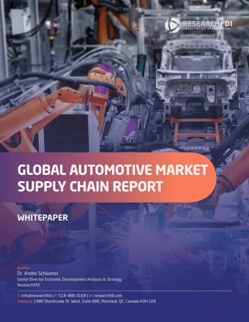 White paper cover image for Global Automotive Market – Supply Chain Report